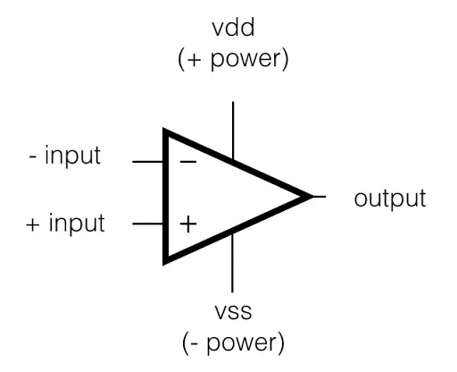 input recording gain