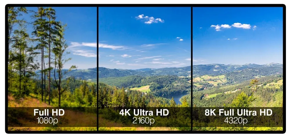 4k uhd risoluzione differenze